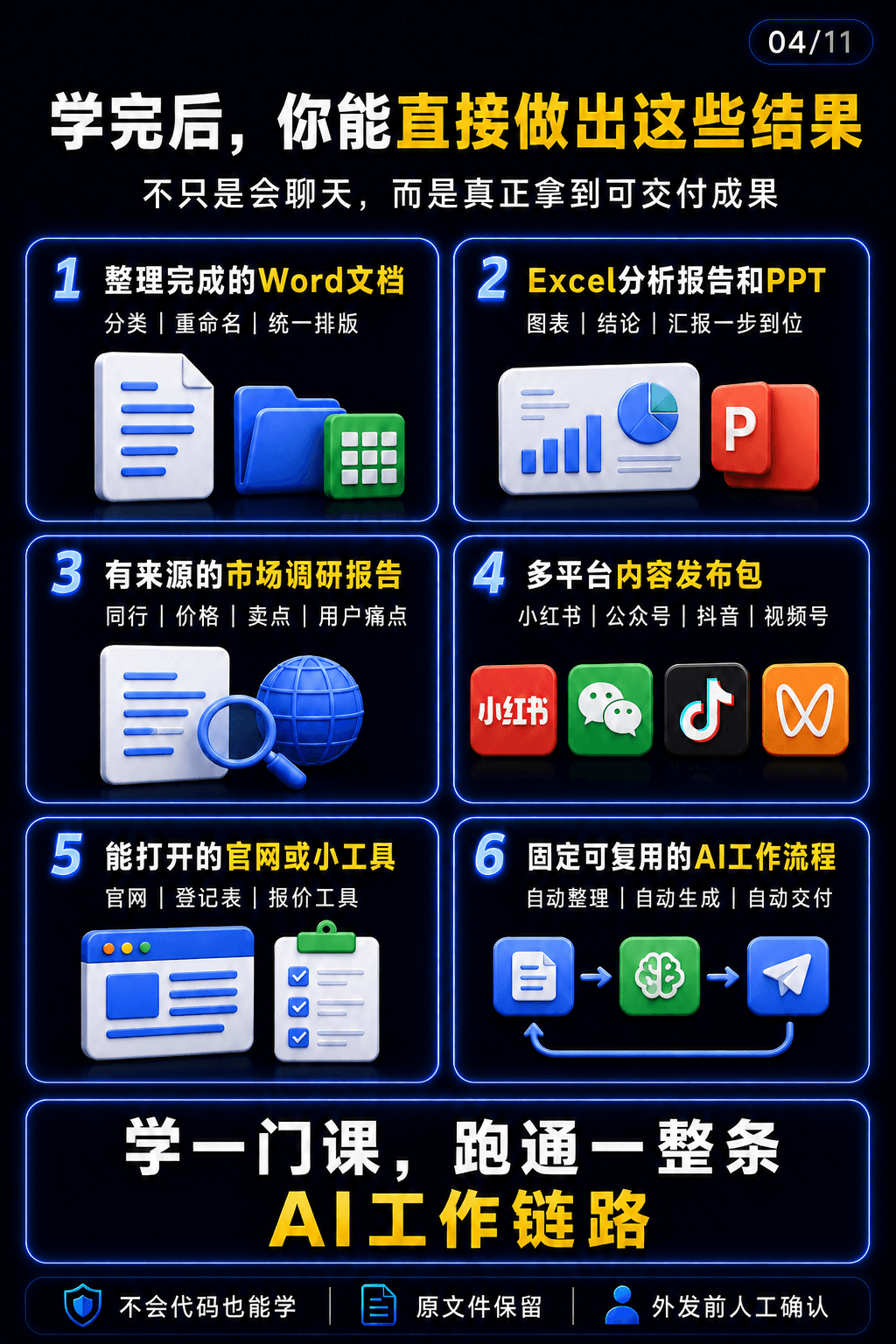 Codex + WorkBuddy AI电脑执行实战课课程说明 4