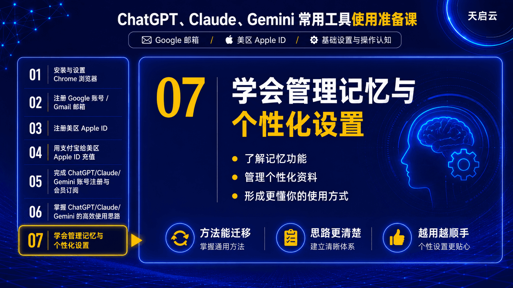 Chat GPT、Claude、Gemini常用工具使用准备课专栏封面