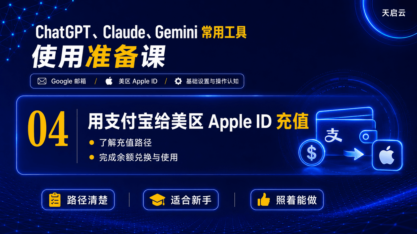 Chat GPT、Claude、Gemini常用工具使用准备课专栏封面