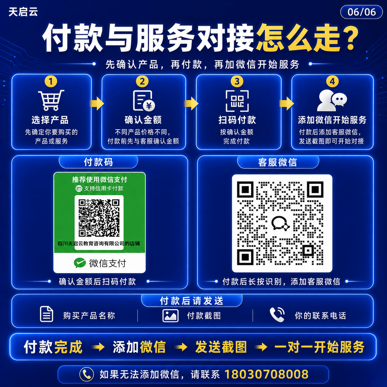 付款与服务对接说明