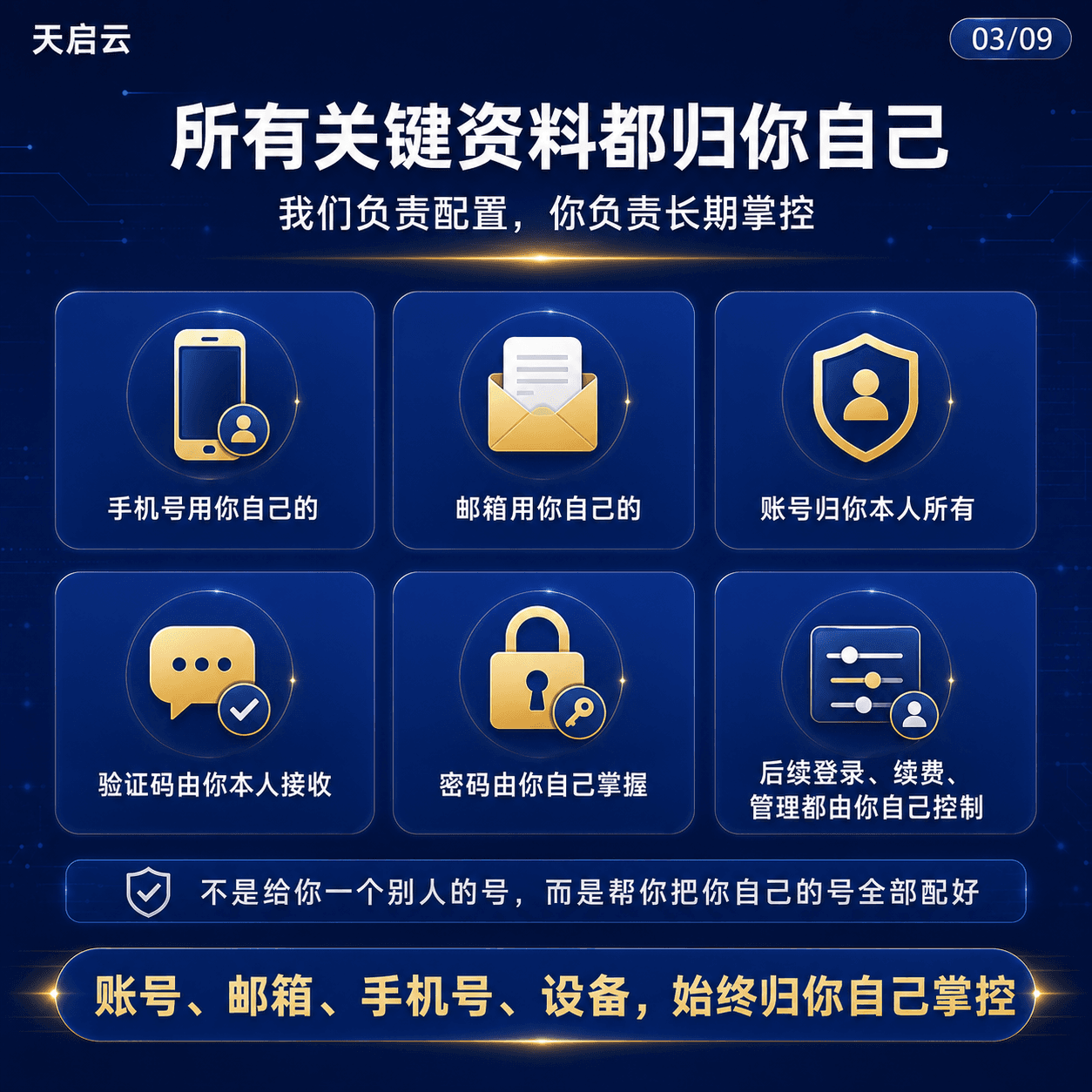 AI 系统配置到手即用服务 03/09