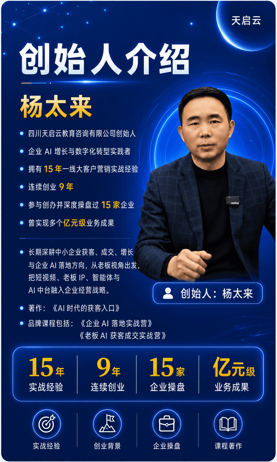 杨太来创始人介绍海报